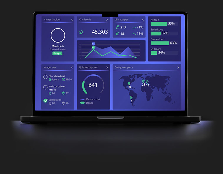 OsomLabs - KPI - Power Bi