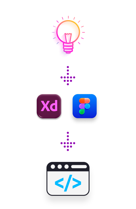 OsomLabs - Ui - UX